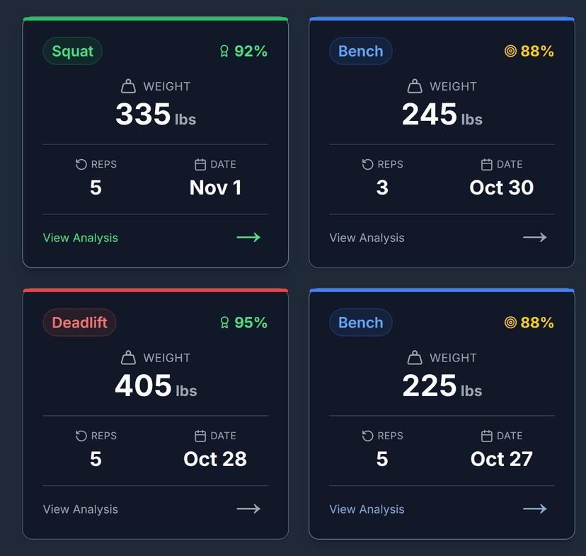 AI Coaching Interface